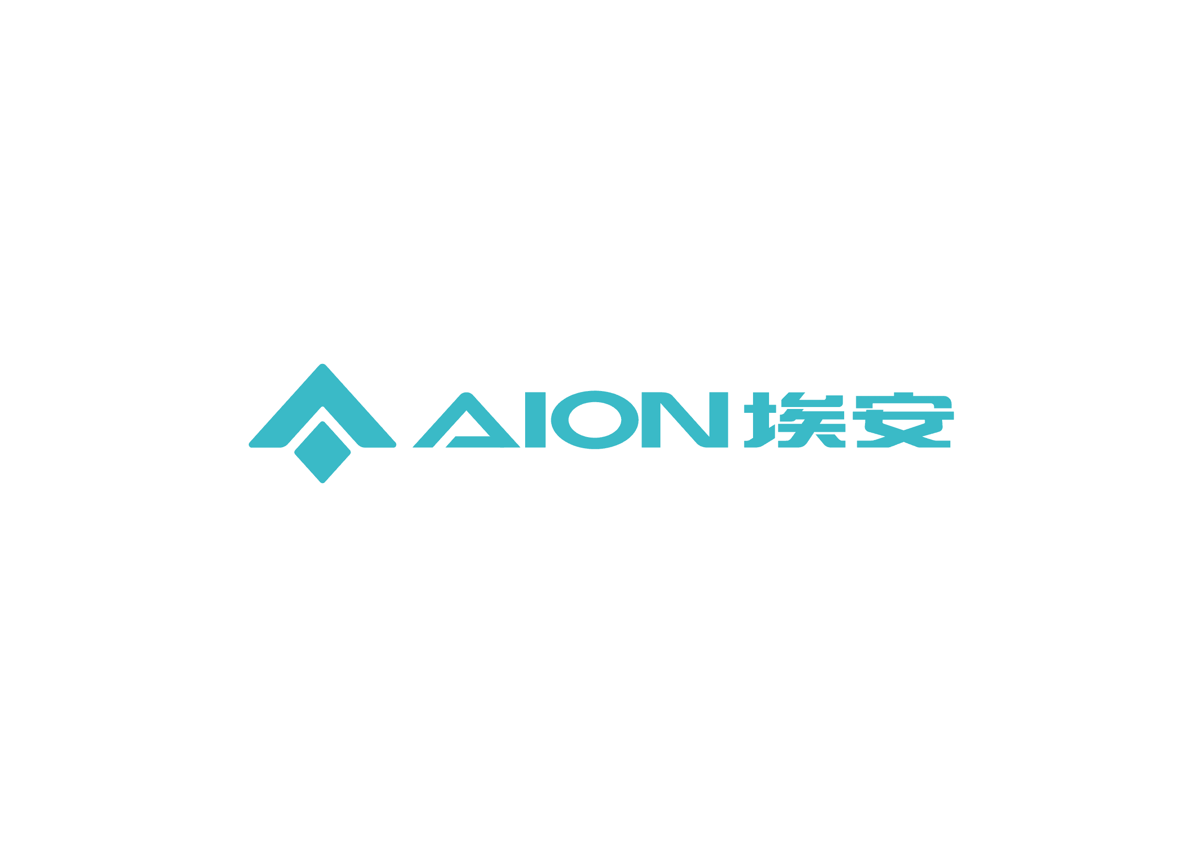 AION