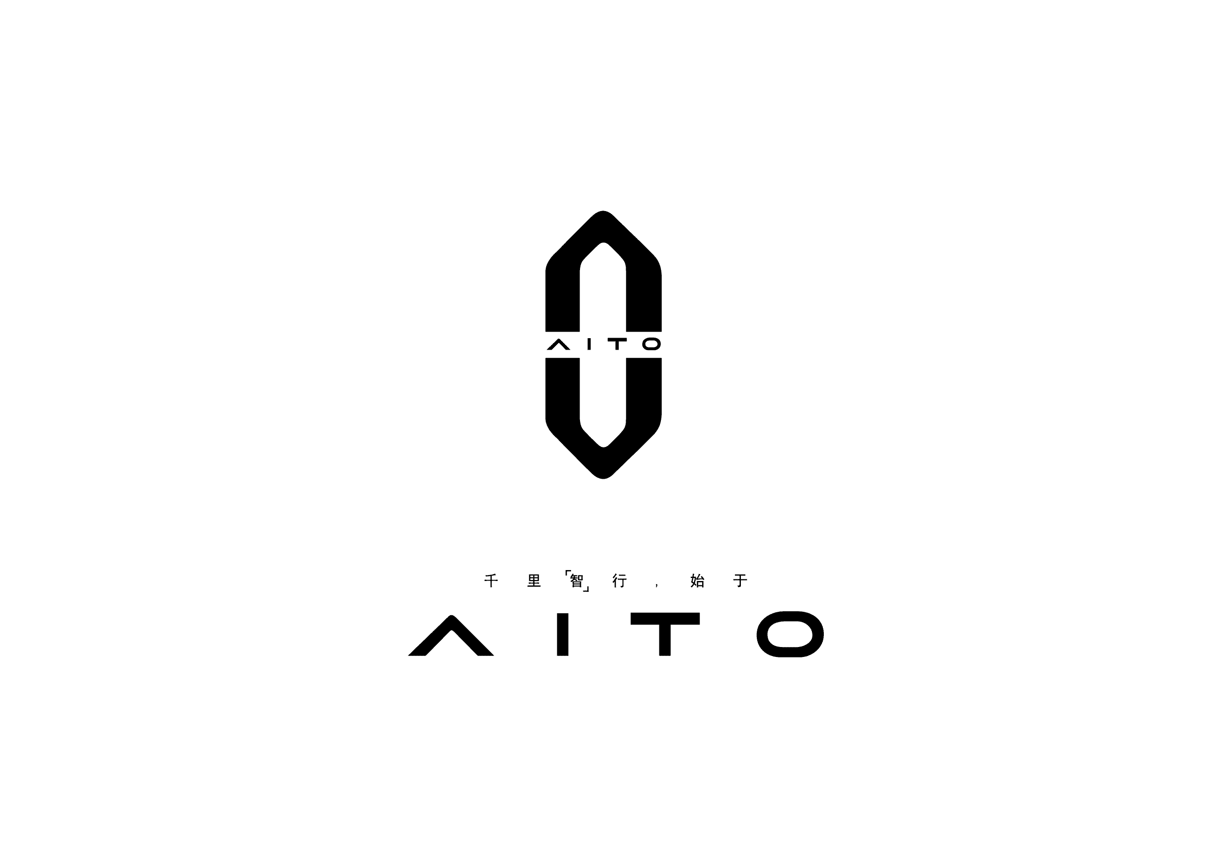 AITO