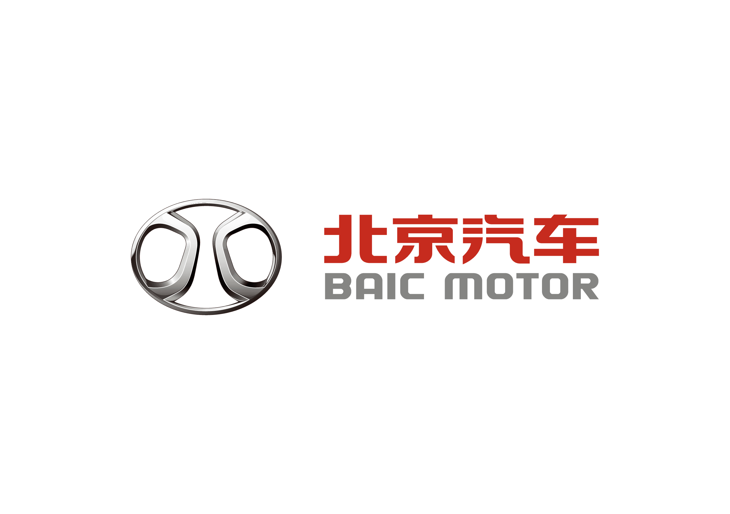 BAIC