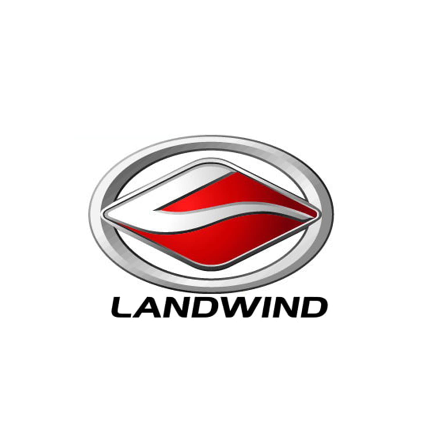 LANDWIND